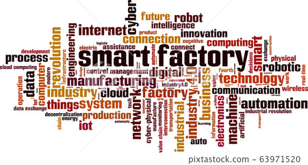 Smart factory word cloud - Stock Illustration [63971520] - PIXTA