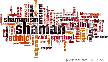 Shamnism word cloud Shamnism word cloud 63971565