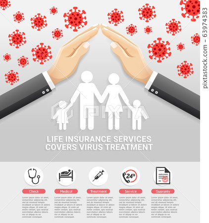 Life insurance services covers virus Treatment. Vector illustrations. 63974383