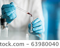 scientist holding blood test tube with covid-19 or coronavirus label, lab testing for inventing pandemic medication 63980040