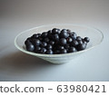 藍莓 63980421