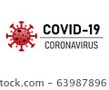 Covid-19 or Coronavirus is The official name from World Health organization WHO. Is the most dangerous virus for the world population and spread rapidly in 2020. 63987896