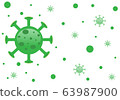 Covid-19 or Coronavirus is The official name from World Health organization WHO. Is the most dangerous virus for the world population and spread rapidly in 2020. 63987900
