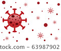Covid-19 or Coronavirus is The official name from World Health organization WHO. Is the most dangerous virus for the world population and spread rapidly in 2020. 63987902