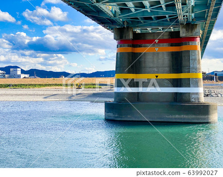 Water level gauge of Naga River, Tokushima Prefecture. 63992027