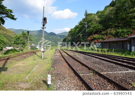 鐵路性質 鐵路性質 63993543