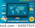 The World map for monitoring to show level of critical for application. 64007929
