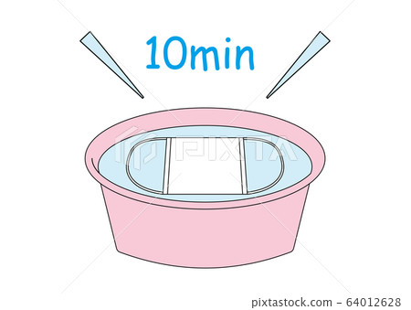 Mask washing Mask washing 64012628