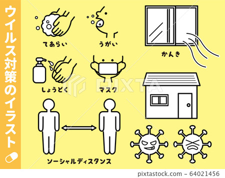 Antivirus illustrations set gargle hand wash mask Antivirus illustrations set gargle hand wash mask 64021456