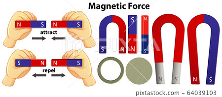Set of magnetic equipments on white background Set of magnetic equipments on white background 64039103