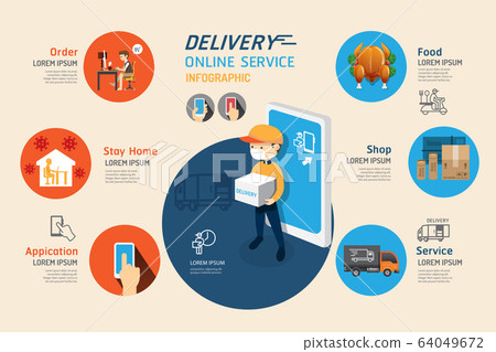 Delivery online service on app mobile 64049672