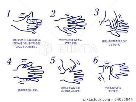 Hand washing procedure 64055944