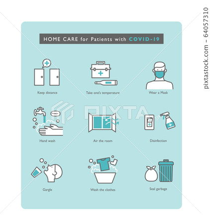 Coronavirus home treatment icon 64057310