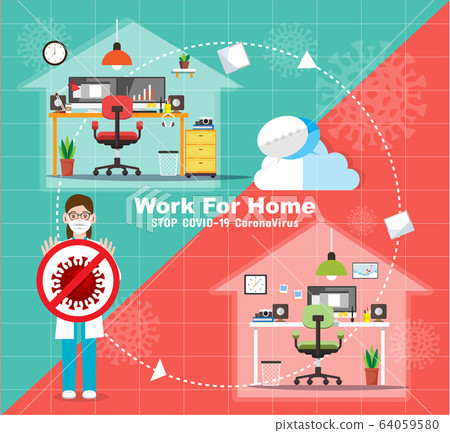 Working from home during Covid-19, Social Working from home during Covid-19, Social 64059580