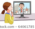 Young woman receiving online medical care (convinced) 64061785