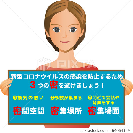 Beware of new coronavirus Beware of new coronavirus 64064369