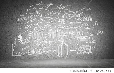 Business strategy and planning concepts. Business strategy and planning concepts. 64080353