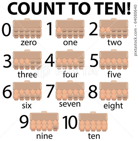 Counting numbers with eggs in the carton on poster 64080640