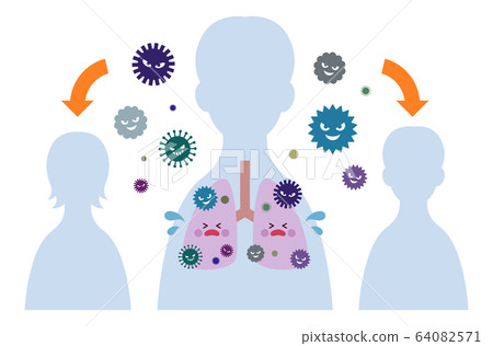 Virus infection 64082571