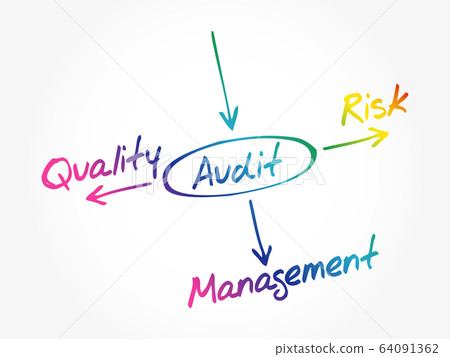 AUDIT, concept diagram, business concept AUDIT, concept diagram, business concept 64091362