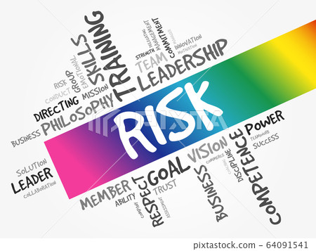 RISK word cloud collage RISK word cloud collage 64091541