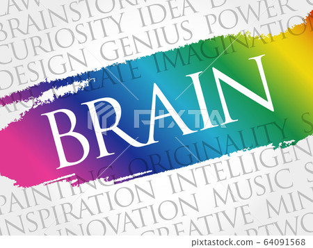 BRAIN word cloud collage BRAIN word cloud collage 64091568