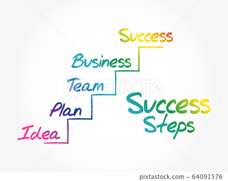 Success Steps business concept leader Success Steps business concept leader 64091576