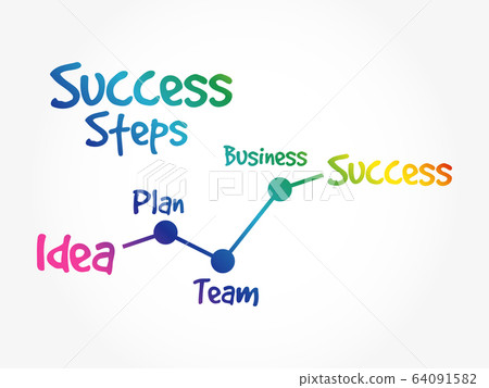 Success Steps business timeline concept 64091582