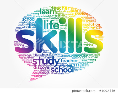 SKILLS Think Bubble word cloud SKILLS Think Bubble word cloud 64092116