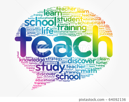 TEACH Think Bubble word cloud collage TEACH Think Bubble word cloud collage 64092136