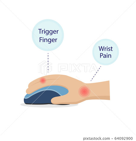 trigger finger mouse