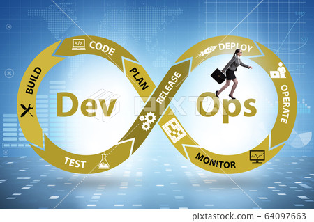 DevOps software development IT concept 64097663