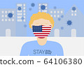 Social distancing concept, Man wearing USA flag mask stay home and work from home 64106380