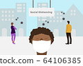 Social distancing and work from home concept, Coronavirus COVID-19 pandemic 2019-ncov prevention 64106385