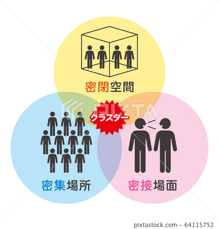 "Three dense" image vector illustration "Three dense" image vector illustration 64115752