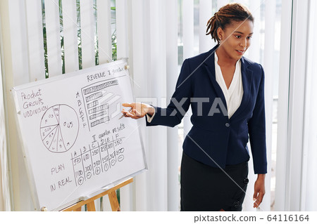 Businesswoman showing results of work Businesswoman showing results of work 64116164