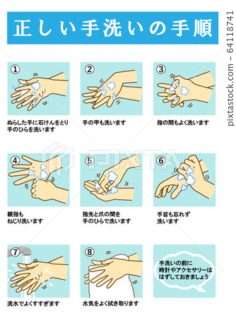 Illustration of hand washing procedure 02 64118741