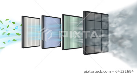 The new Multi-layer air filter efficiency technology consists of multiple filter layers. Coarse fibers, carbon layers, HEPA filter, fabric layers, air purification layer, protecting against PM2.5. 64121694
