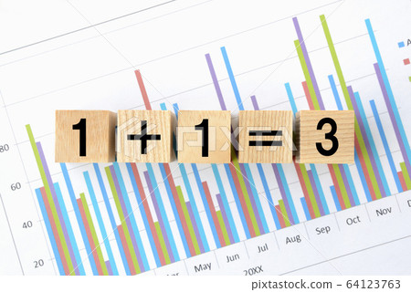Partnership synergy effect image Partnership synergy effect image 64123763