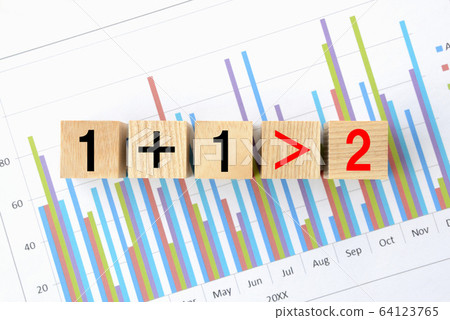 Partnership synergy effect image Partnership synergy effect image 64123765