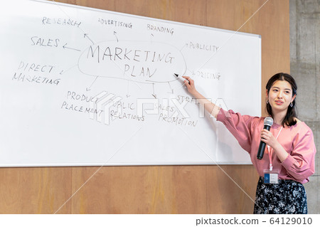 商業場景白板夫人 商業場景白板夫人 64129010