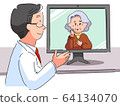 Doctors who treat elderly people online 64134070