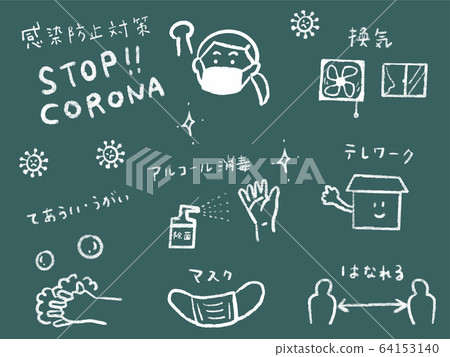 Various measures to prevent corona infection Various measures to prevent corona infection 64153140