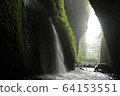 White waterfall White waterfall 64153551