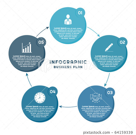 Infographic business plan process loop design - Stock Illustration ...