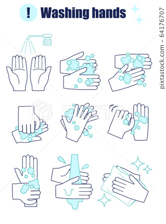 Hand washing procedure illustration table Hand washing procedure illustration table 64176707
