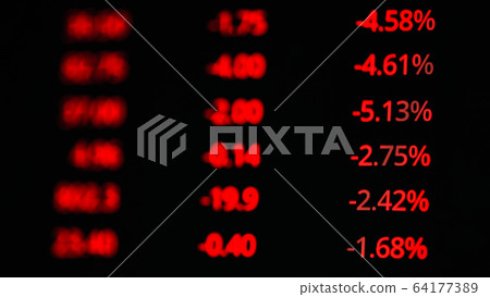 Stock Market Crash from Covid-19 Pandemic Stock Market Crash from Covid-19 Pandemic 64177389