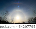 Double halo phenomenon 64207795