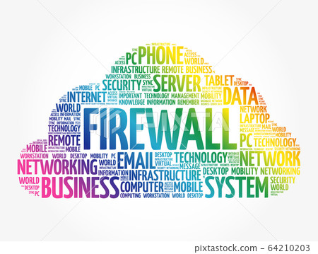 FIREWALL word cloud collage FIREWALL word cloud collage 64210203