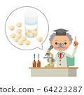 研究人員開發病毒療法 64223287